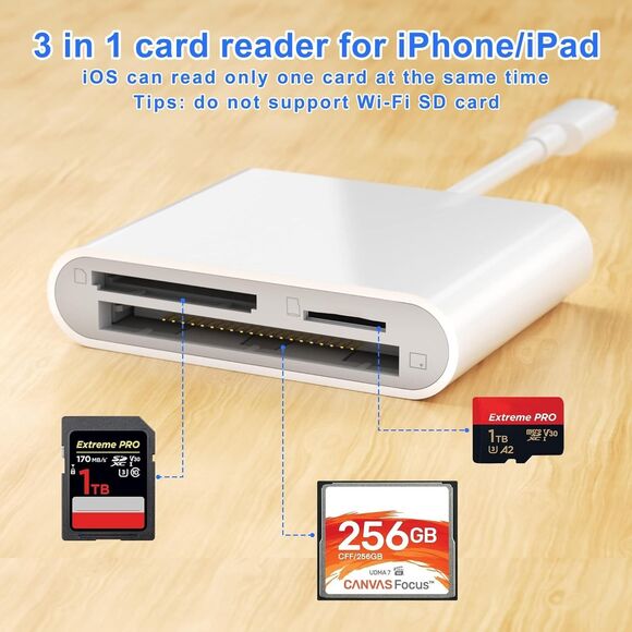 USB to Card Reader Adapter USB Camera Micro SD Memory Slot for iPhone iPad NEW - Picture 4 of 9